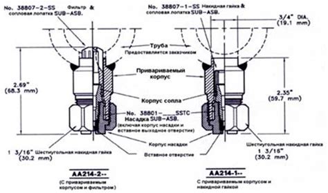 Механическое удаление окалины