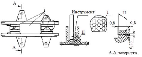 Механическое упрочнение