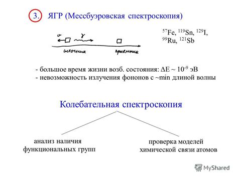 Микроструктура и свойства материалов