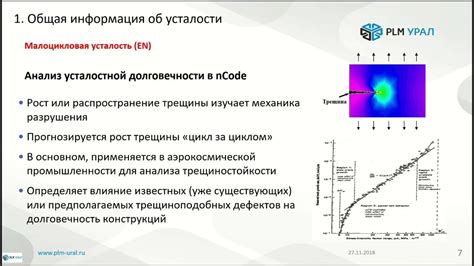 Микроструктура материалов и ее роль в усталостной прочности