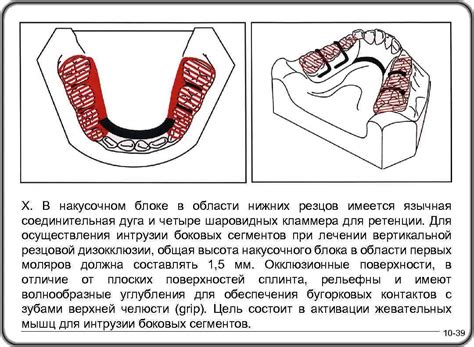 Минимальное трение и нагревание