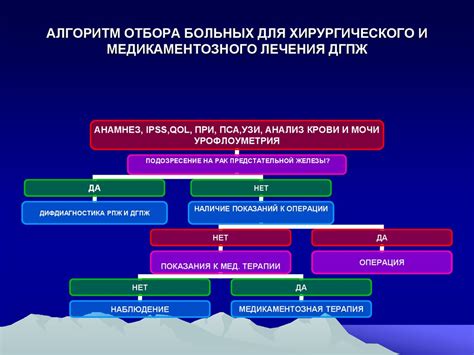 Минимально инвазивные методы лечения гиперплазии предстательной железы: выбор пациента