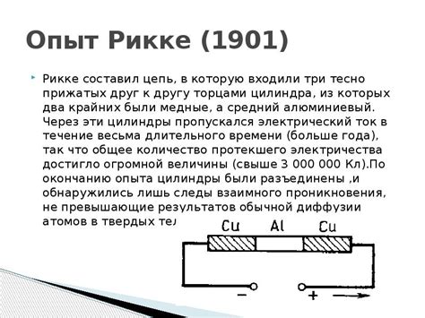 Минимальные термические сопротивления и низкая электрическая проводимость