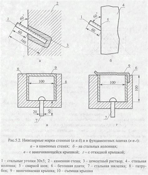 Минимизация деформаций и повреждений