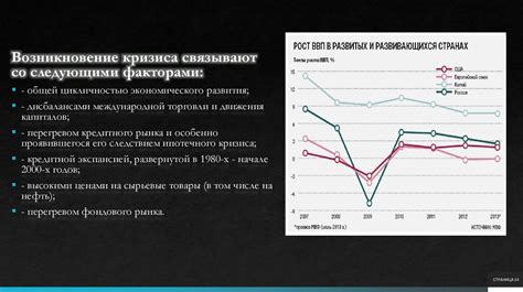 Мировые экономические тренды: важные факторы в росте стоимости металла