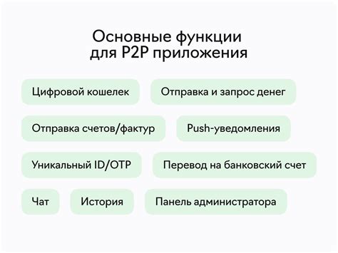 Мобильные приложения для перевода денег