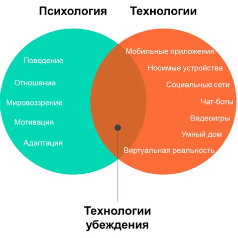 Мобильные приложения управляют нами