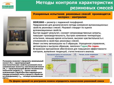 Модификации для увеличения производительности