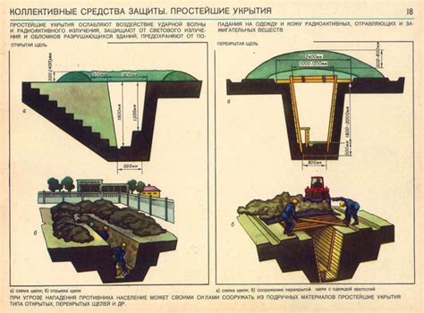 Можете ли вы строить эффективные ловушки и укрытия?