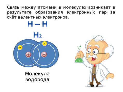 Молекула гидрида сформирована между атомами