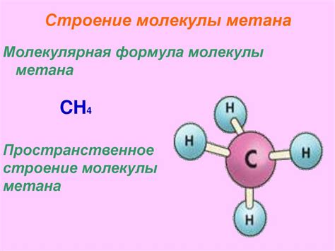 Молекулы водорода и метана