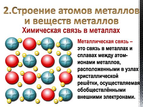 Молекулярная связь: особенности в металлах