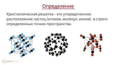 Молекулярные решетки металлов: гибкость и возможность изменения формы