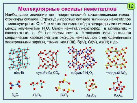 Молекулярные структуры летучих оксидов