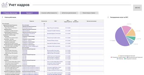 Мониторинг и оптимизация работы бесконечной фермы алмазов