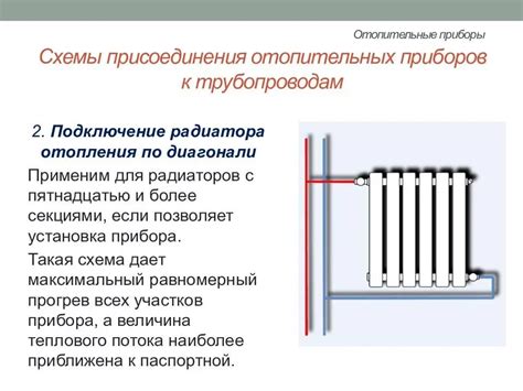 Монтаж арматуры для оптимальной работы отопительных приборов