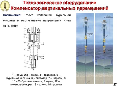 Монтаж и эксплуатация: важные факторы