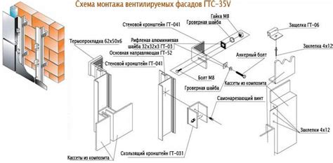 Монтаж кронштейна Ballu 400х450