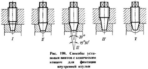 Монтаж установочного винта м3х5