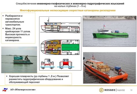 Морские и речные инженерно-геологические изыскания