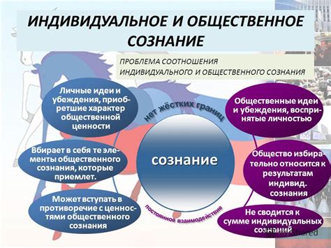 Московский опыт: общественное сознание и животные