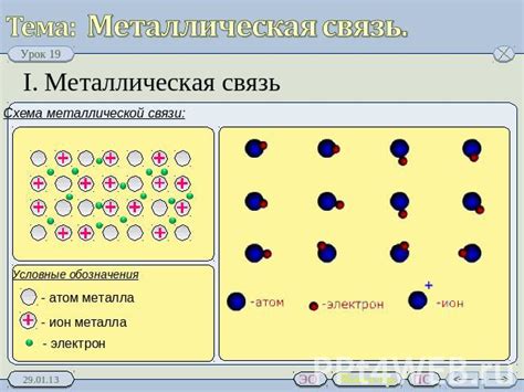 Мощность и надежность: связь с толщиной металла