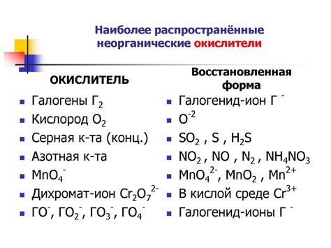 Мощные восстановители