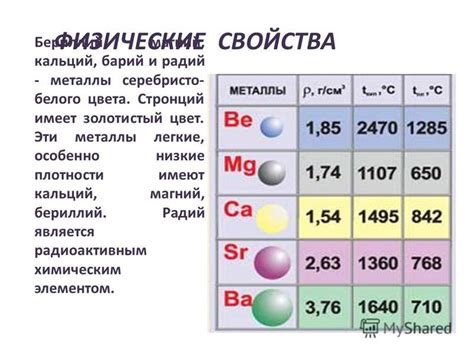 Музыкальные характеристики металла