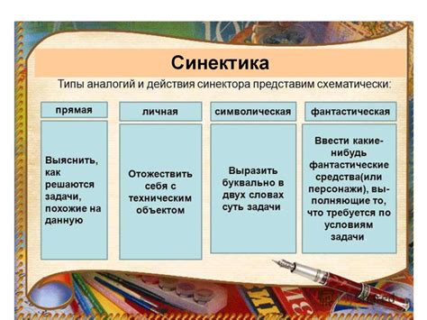 Мультфильм для развития воображения и креативности