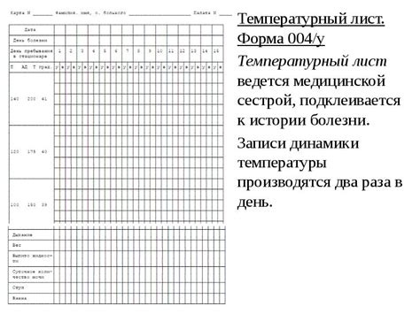 Наблюдения и результаты