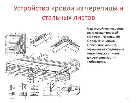 Набойник для металлической нумерации: особенности конструкции