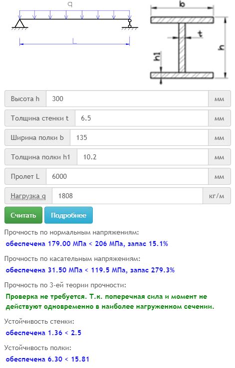 Нагрузка на швеллер при различных способах крепления