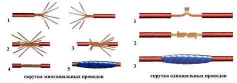 Надежное соединение через две лапки