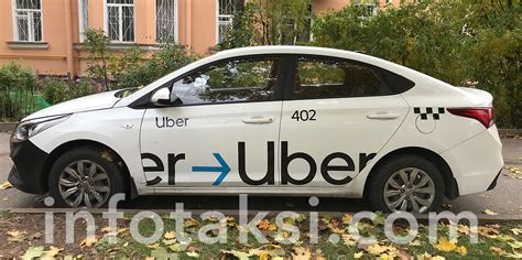 Надежность и безопасность такси Uber