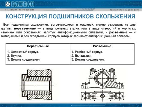 Надежность и долговечность: телефон Z