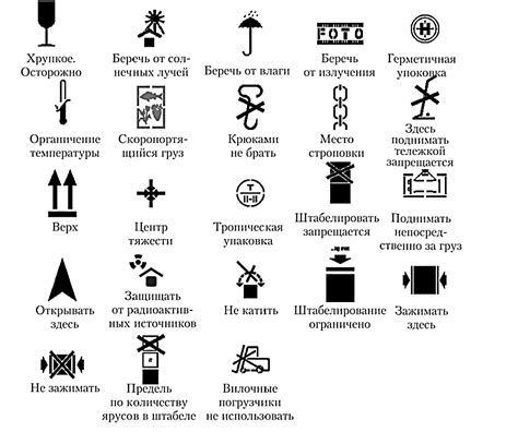 Надежность маркировок