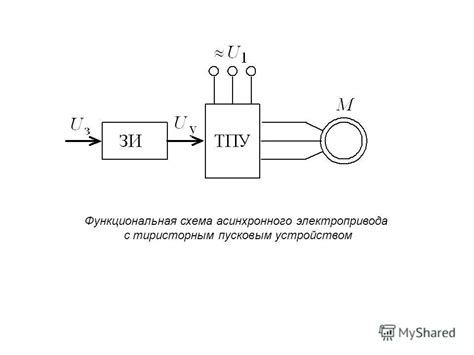 Надежность электрического привода