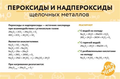 Надпероксиды щелочных металлов