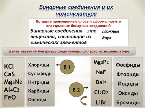 Названия бинарных соединений металлов с водородом