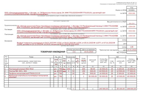 Накладная на возврат металлолома