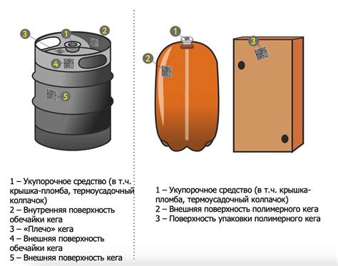 Нанесение надежной маркировки