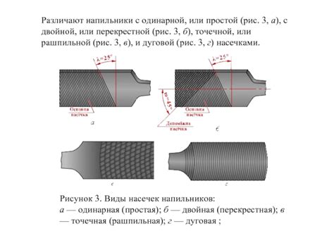 Напильники с одинарной зубьевкой