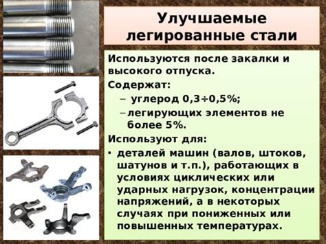 Написание стальных изделий