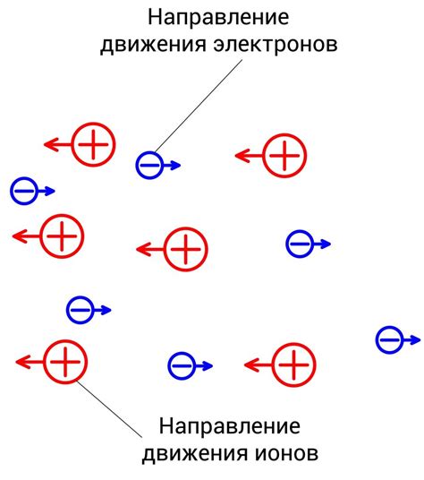 Направление реакций при удалении свободных электронов