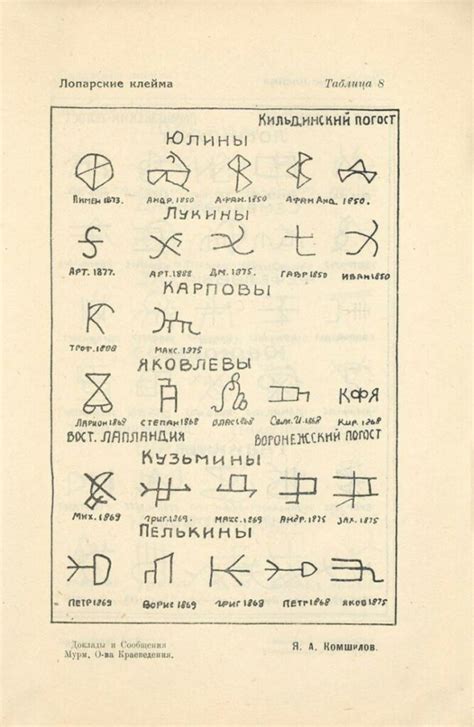 Наследие клеймовых маркировок СССР на современном рынке