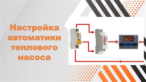 Настройка автоматической работы плавильни