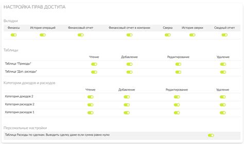 Настройка прав доступа для использования варпов