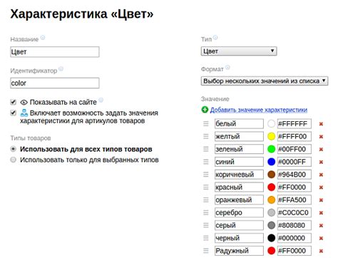 Настройка характеристик и способностей персоны