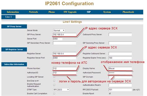 Настройка IP-телефона Telfin: