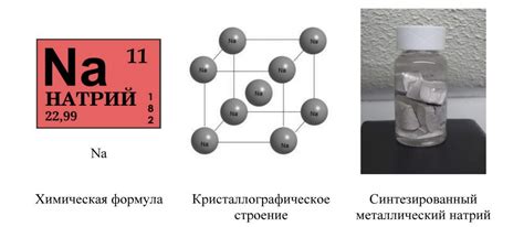 Натрий - металлический элемент с активной реактивностью